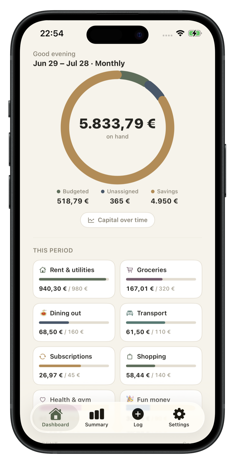 Basis dashboard — money on hand split across Budgeted, Unassigned and Savings