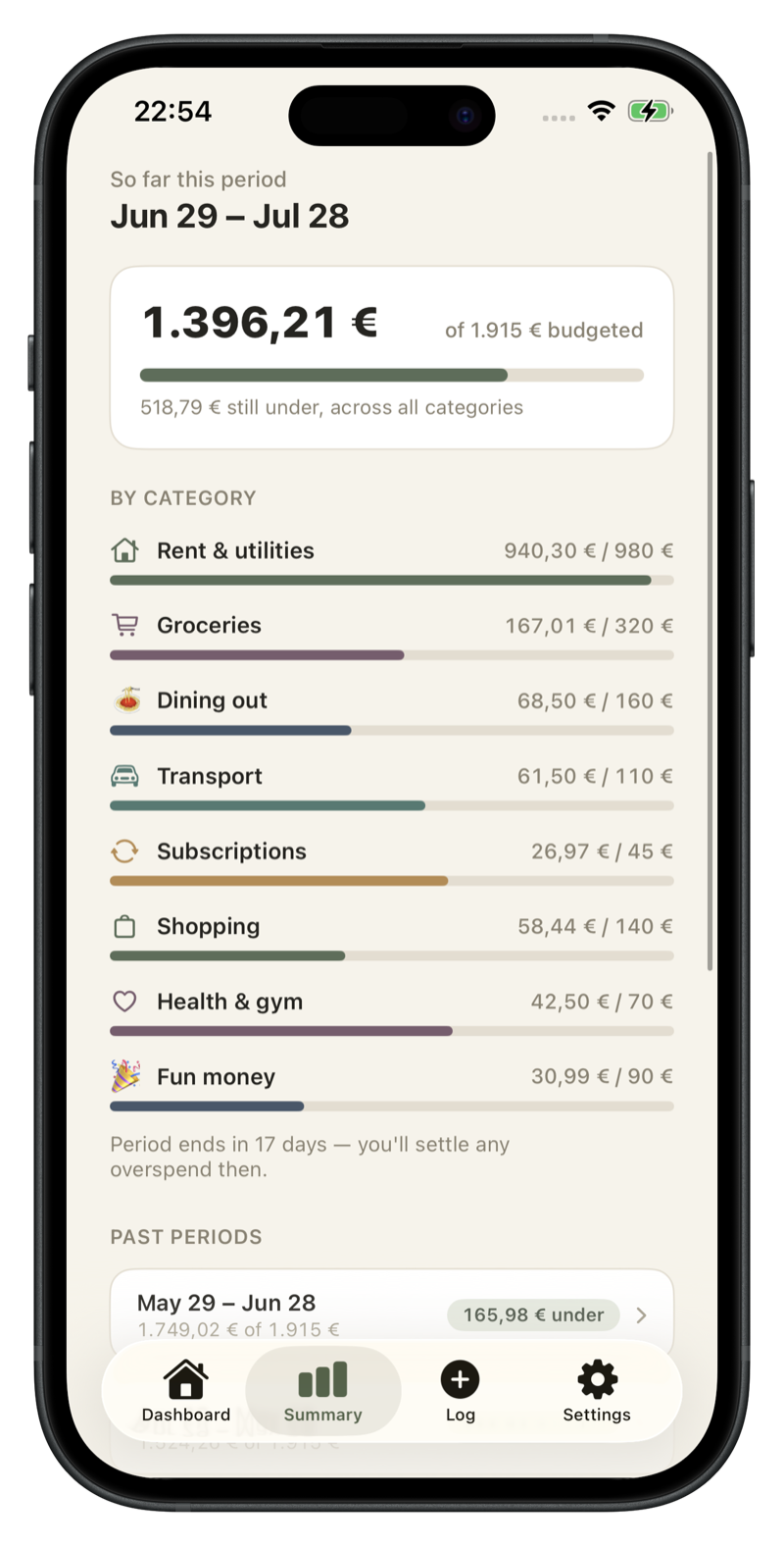 Period summary with explicit overspend choices